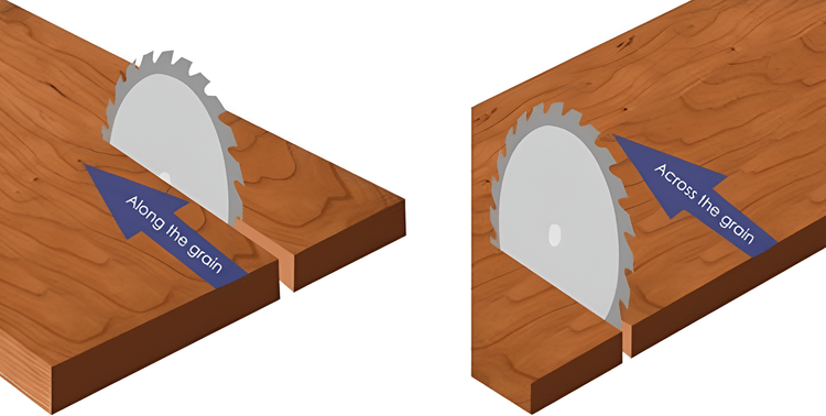 Cutting Along the Grain vs Cutting Across the Grain
