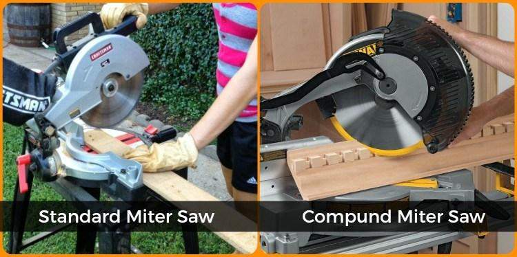 Miter Saw Types